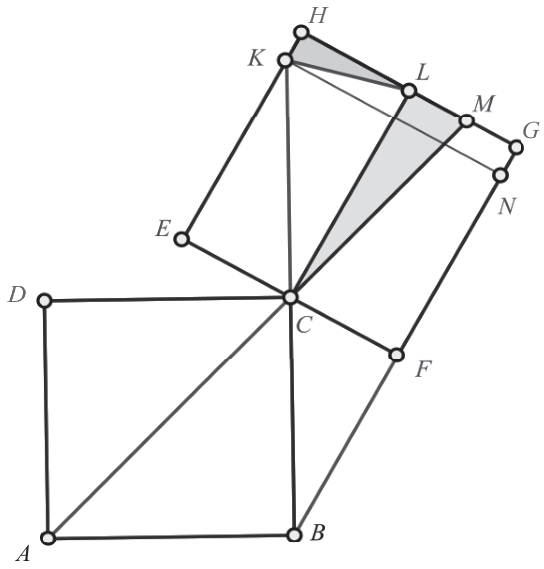 Two congruent squares diagram