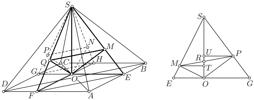 3D square pyramid projection diagram
